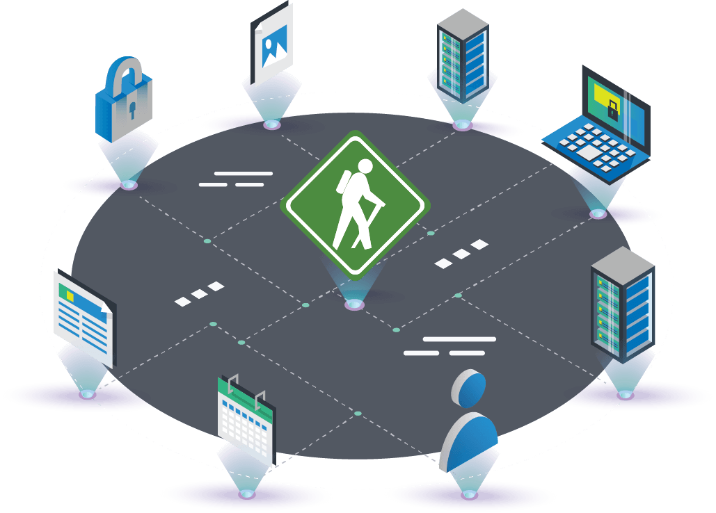 Transferencia De Arquivos Go Anywhere MFT Blog